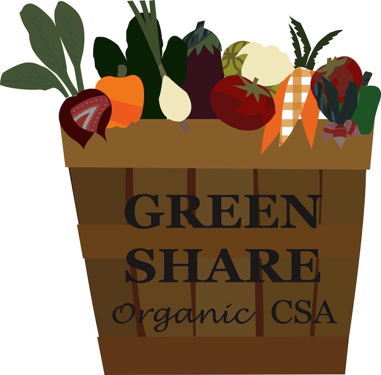 Green Share CSA